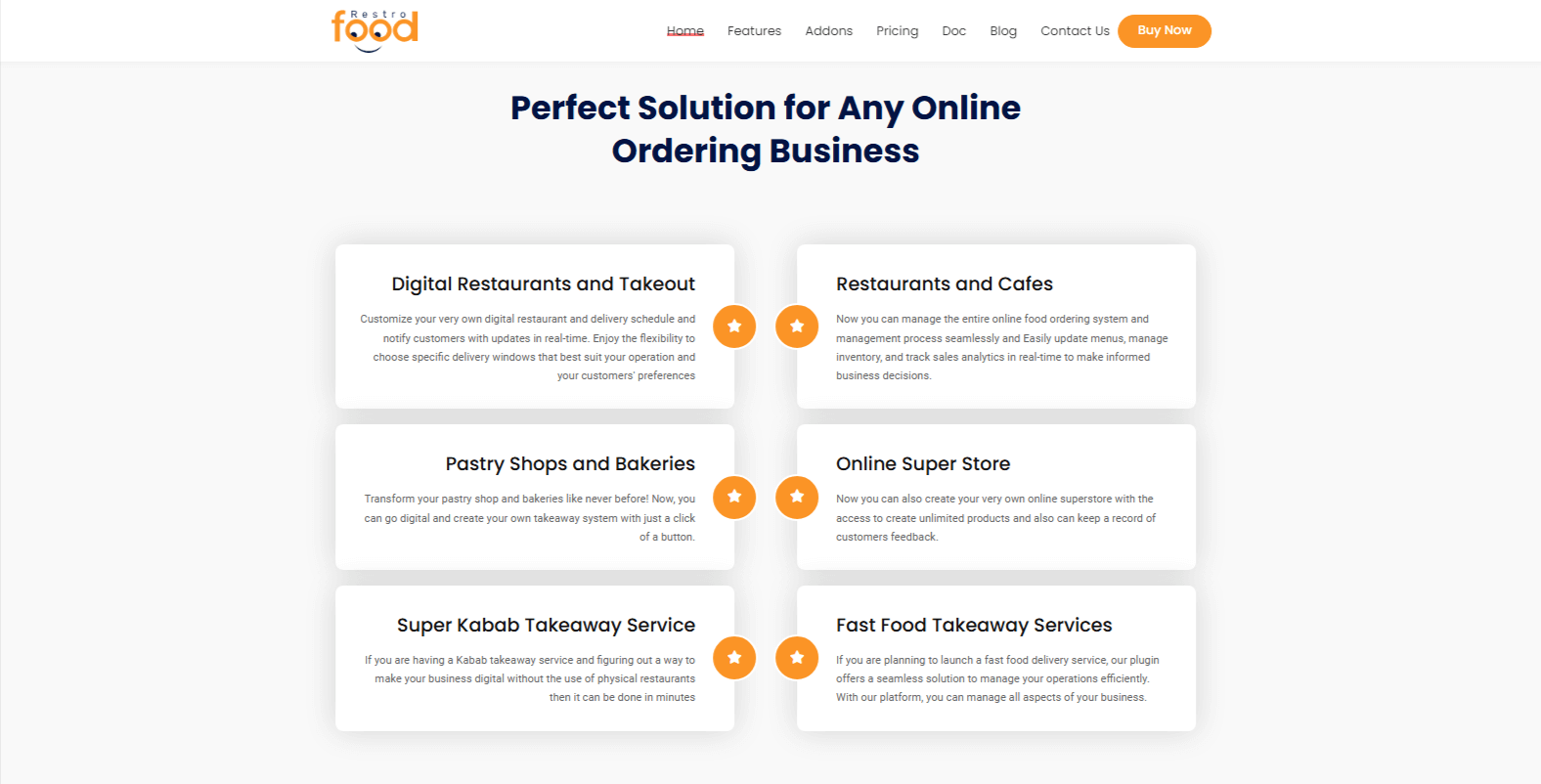 Perfect Solution for Any Online Ordering Business: A Comprehensive Guide