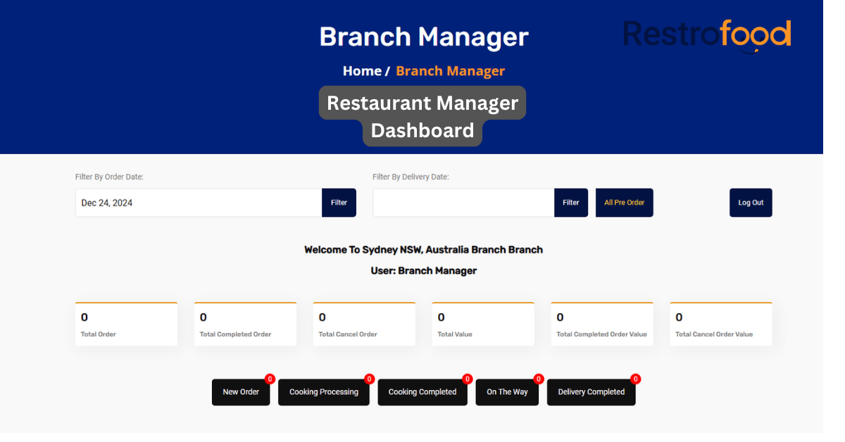 Restaurant Manager Dashboard