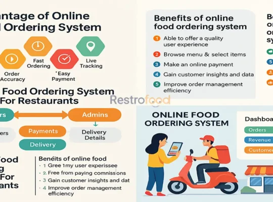 Benefits of an Online Food Order and Delivery Management System 540x400