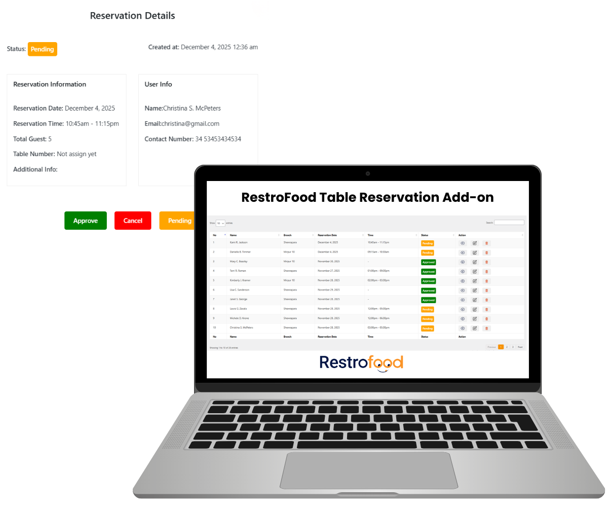 RestroFood WordPress Restaurant Table Reservation System
