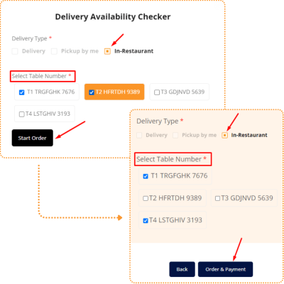 RestroFood In-Restaurant Orders Add-on New